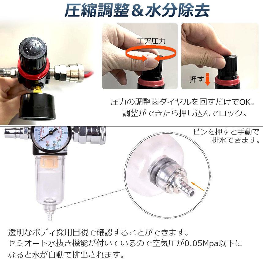 藤原産業 SK11 高圧エアダスター 流量調節 SADHPー101THB 1セット(4個 