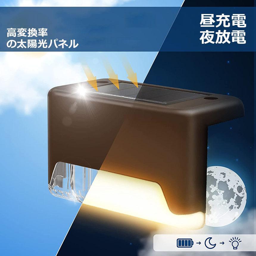 屋外用ウッドデッキライト16個セット 防水仕様 明るいLED電球色 ウッドデッキライト SMY lighting 地中埋込型ライト 明るい 防水