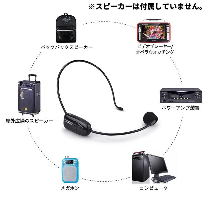 ワイヤレスマイク 2.4G 無線マイク 2台セット ヘッドセットマイク 耳掛式 拡声 録音マイク スマホ用 路線バス運転手用マイク ハンズフリーマイク 送料無料｜ad-hitshop｜06