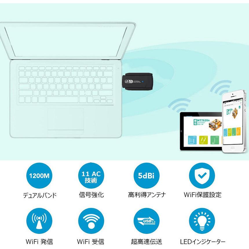 Dell Vostro1200 (スペックアップ品)と新品マウス　他ルーター・無線子機など一式 DELL Vostro 1200 【Windows7・無線LAN・DVDコンボ】 | 中古パソコン
