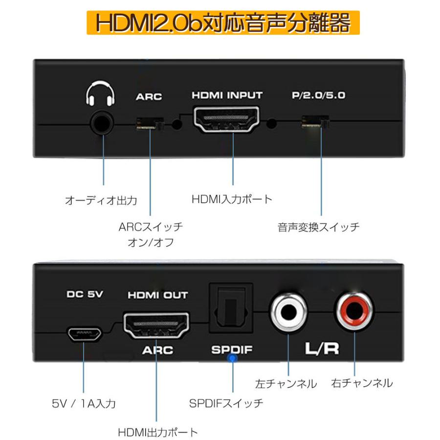 音声分離 4K 60Hz 入力 HDMI 出力 + オーディオ SPDIF 光デジタル 3.5
