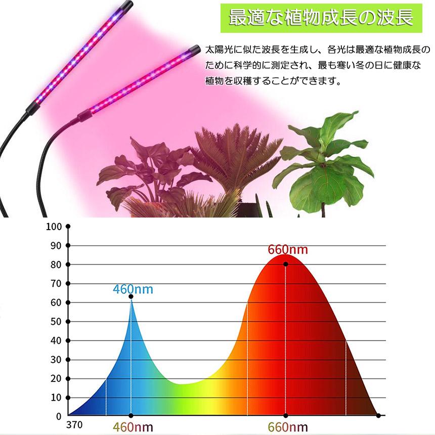 植物育成ライト2個セット 植物育成ランプ LED植物育成灯 室内栽培