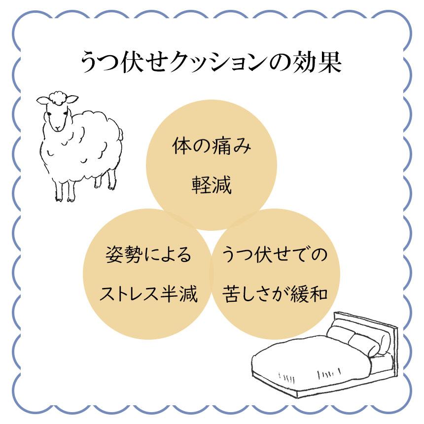 爆買 うつ伏せ枕 うつぶせ枕 プレイピロー 2カラー うつ伏せ寝