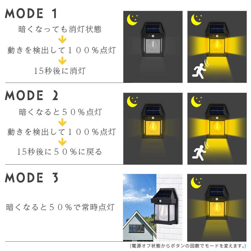 爆買 ソーラーセンサーライト 電球色 2色 14x7.8x21cm 2個セット
