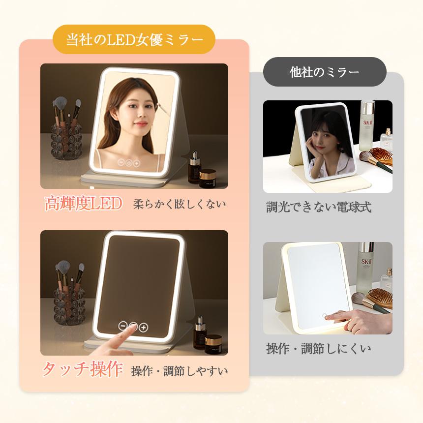 女優ミラー 日光女優ミラー 卓上ミラー 化粧鏡 卓上 鏡 ライトミラー
