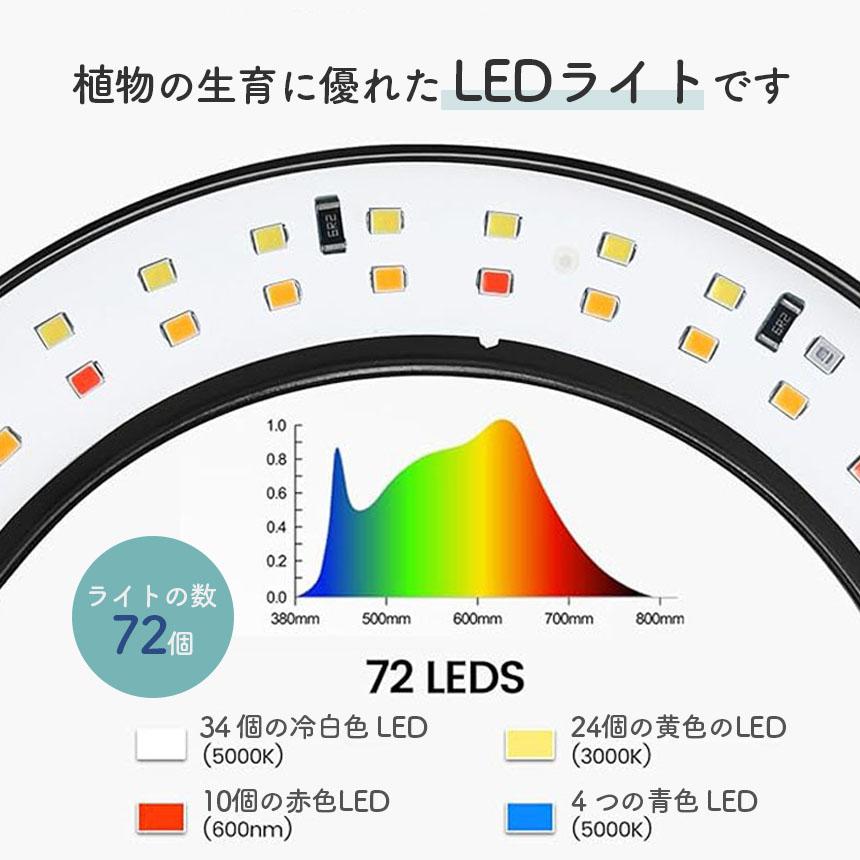 植物育成ライト LED タイマー 3個セット 植物育成LED 観葉植物育成