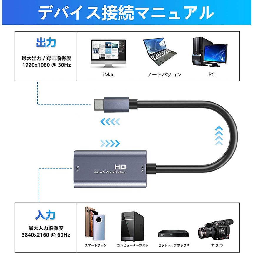 HD hdmi キャプチャーボード 1080P 60Hz ゲームキャプチャー ビデオ
