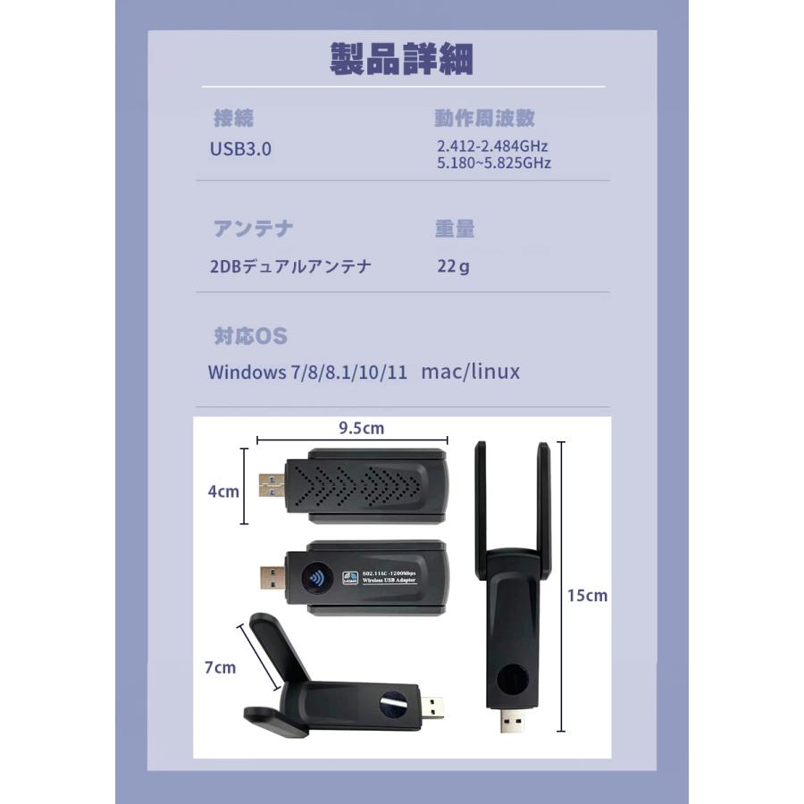WiFi 無線LAN 子機 1200Mbps USB USB3.0 対応 アダプタ ネットワーク