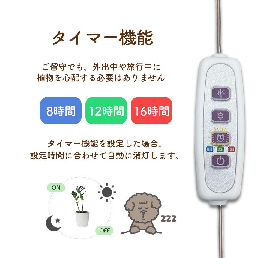 LED植物育成ライト 植物育成ライト 2連 4枚 薄型 板状 板 パネル 5段階