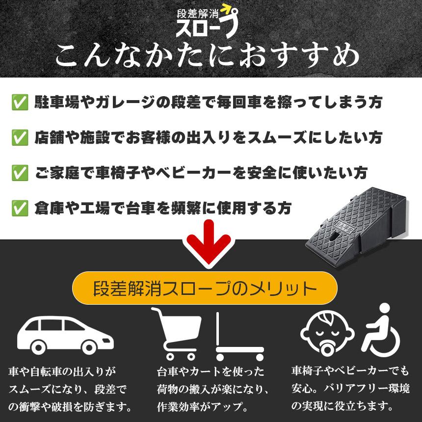 段差スロープ 段差解消スロープ 4個SET 段差プレート 車 車庫 ガレージ
