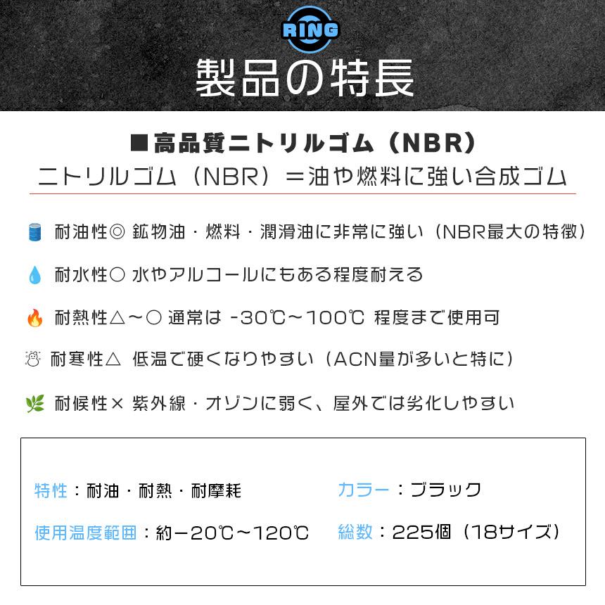 Oリング セット 225個 18サイズ 耐油 耐熱 ゴム パッキン 修理 補修