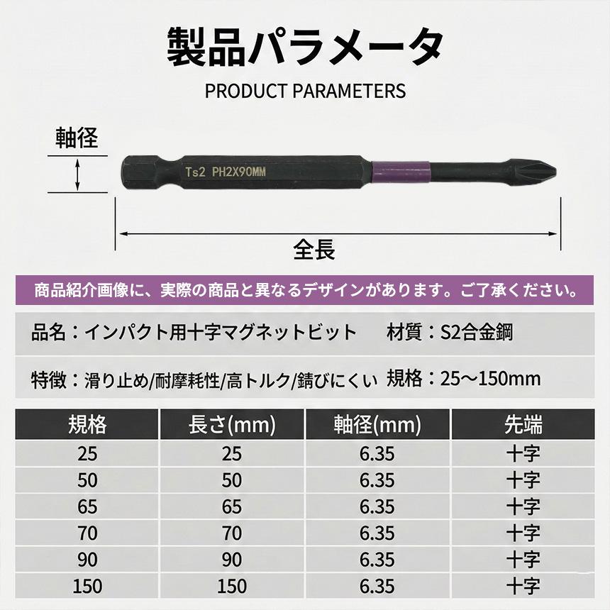 インパクトドライバー ビットセット 6本プロ仕様/S2合金鋼/硬度HRC60