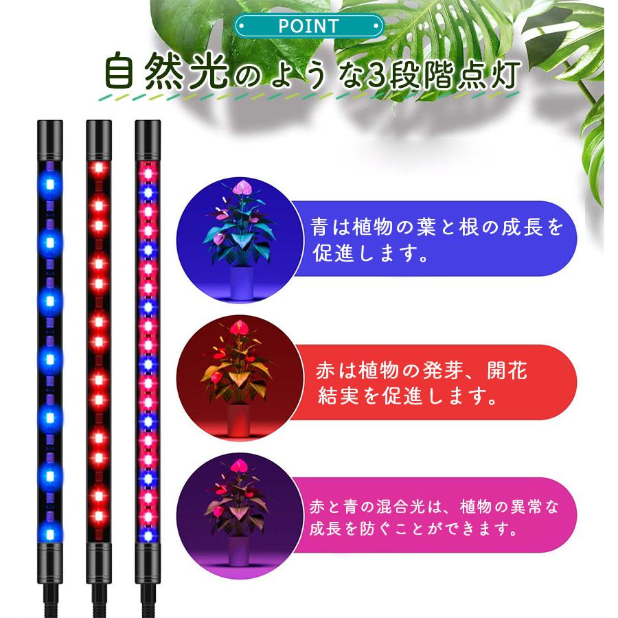 植物育成ライト LED 植物育成灯 観葉植物 4ヘッド ライト 5v 10段階 調