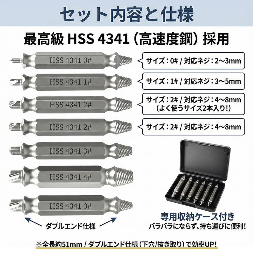 2個セット なめたネジ外しの救世主！ネジエキストラクター 6本セット