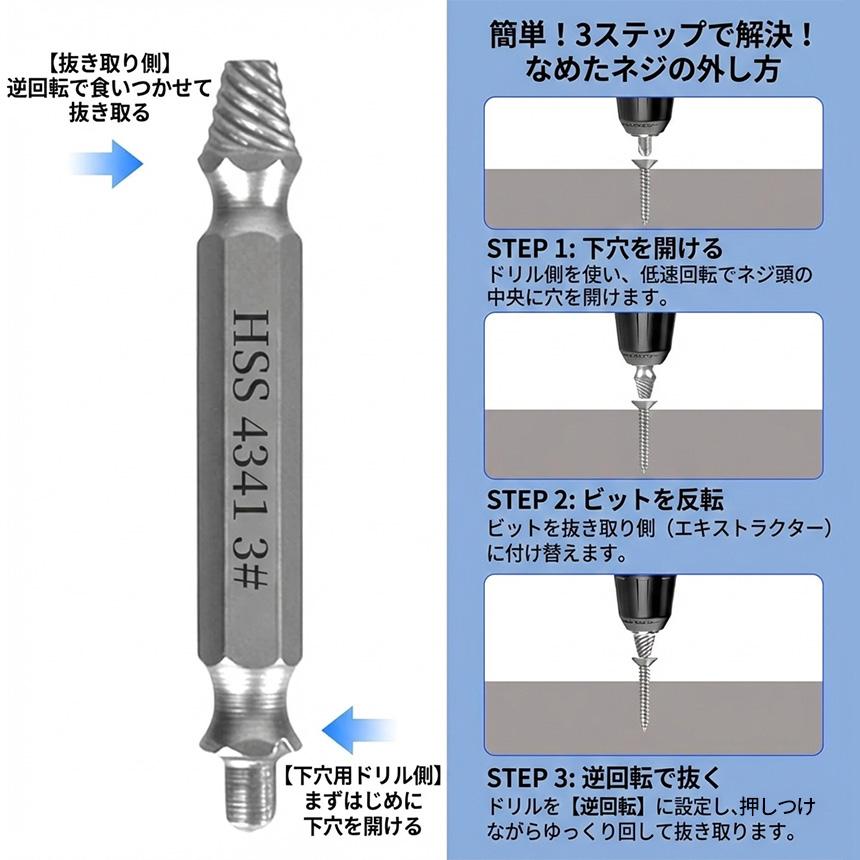 3個セット なめたネジ外しの救世主！ネジエキストラクター 6本セット