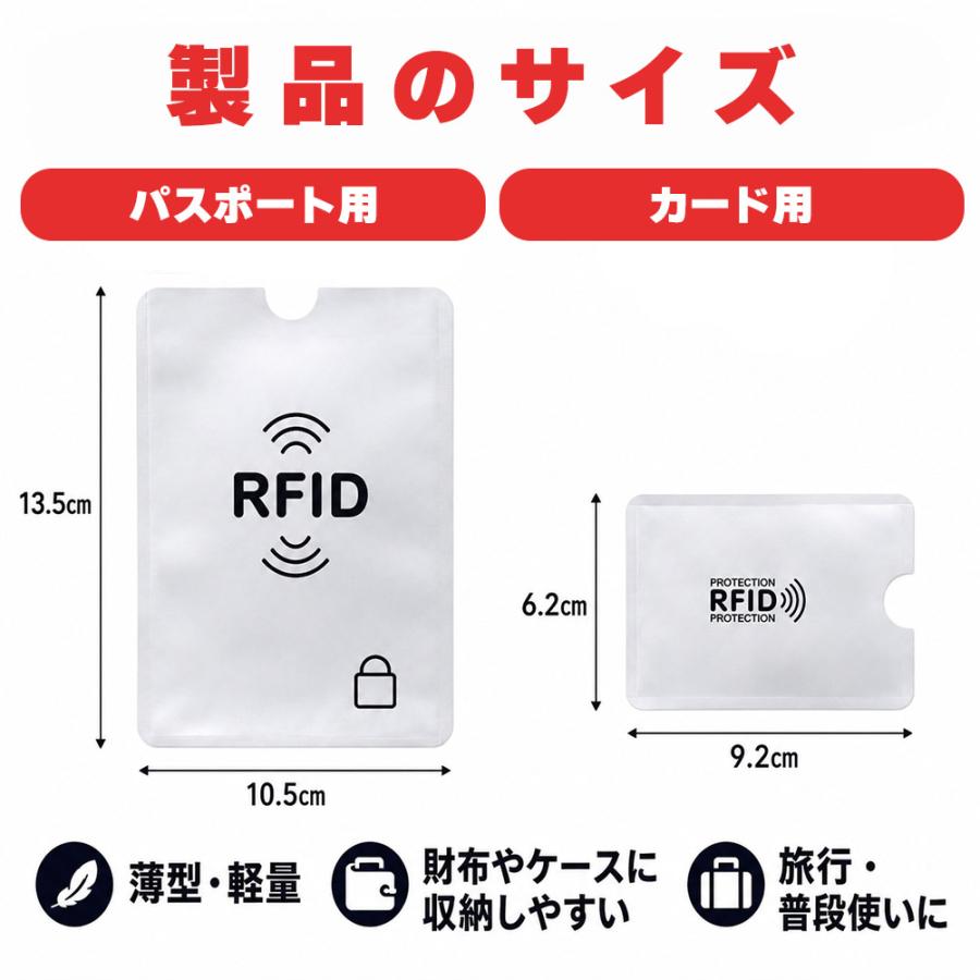 2セット分 RFIDスキミング防止セット パスポート用1枚 カード用5枚