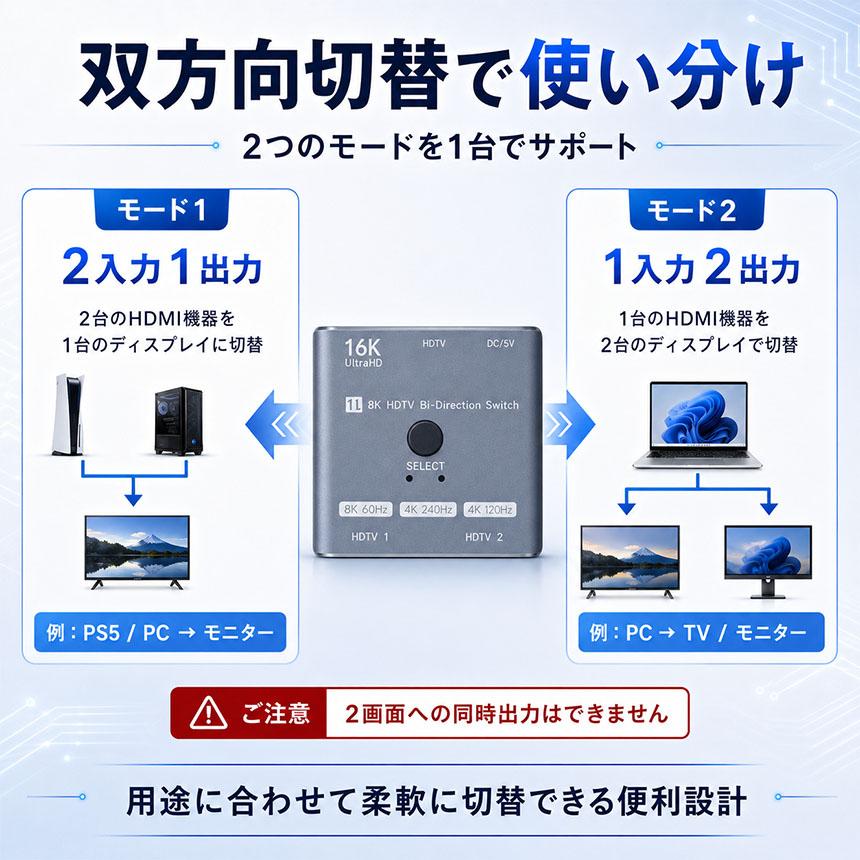 4K HDMI 2.0 分配器 1入力2出力 1080p ゲーム TV 切替器 2個セット HDMI切替器 セレクター 双方向 1入力2出力 2入力1出力 16K