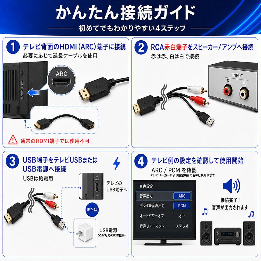 HDMI RCA 変換ケーブル コンバーター ARC対応 テレビ 音声出力 外部