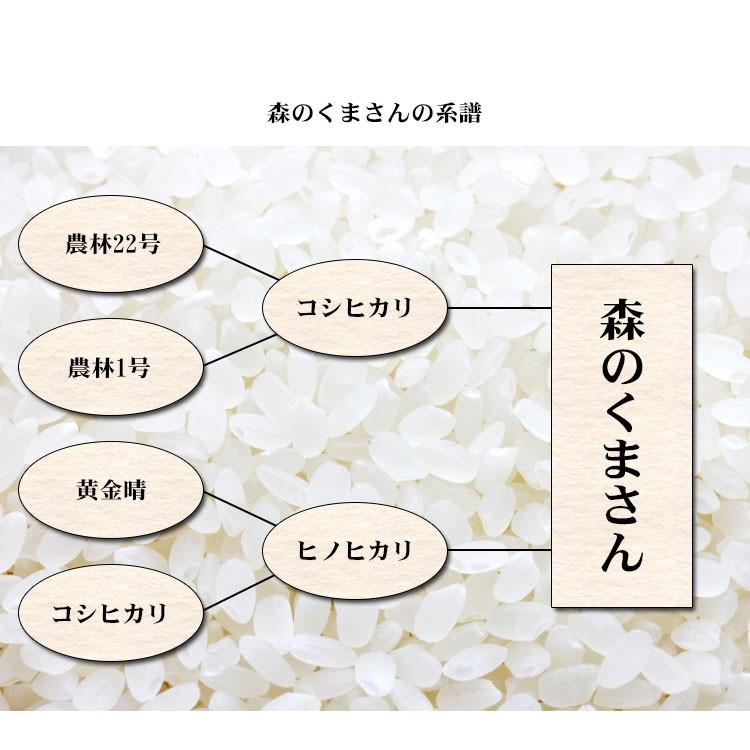 お米 10kg 白米 送料無料 白米 森のくまさん 5kg×2袋 熊本県産 令和4年産 くまモン お米 あす着く 食品 北海道・沖縄は追加送料｜adachinet-umai｜05