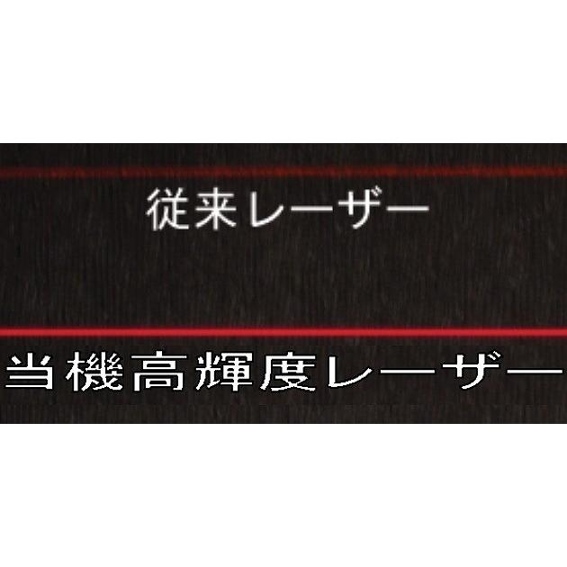 サイン入り レーザービーム/微かなカオリ オルガンシンセサイザー】YC61発表！｜島村楽器 大宮店
