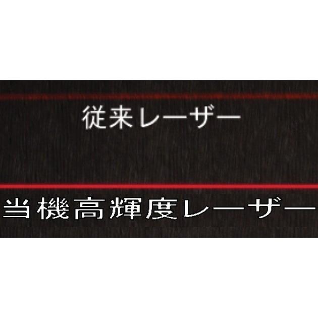 レーザー墨出し器 キューブミニベーシック 1V1H コンパクト 高輝度 墨出し機 墨出器 オート―レーザー 送料無料 マキタ タジマ KDS シンワ ボッシュ｜adajapan｜05