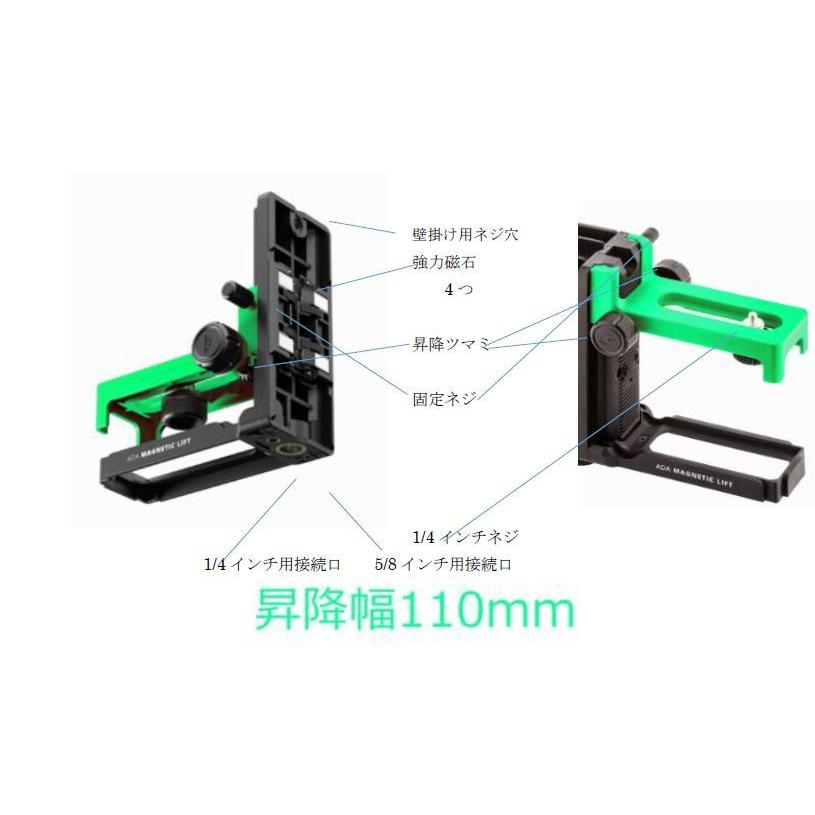 3%OFF グリーン レーザー墨出し器 円錐ミラーキューブフル 3%OFF グリーン レーザー墨出し器 円錐ミラーキューブフル