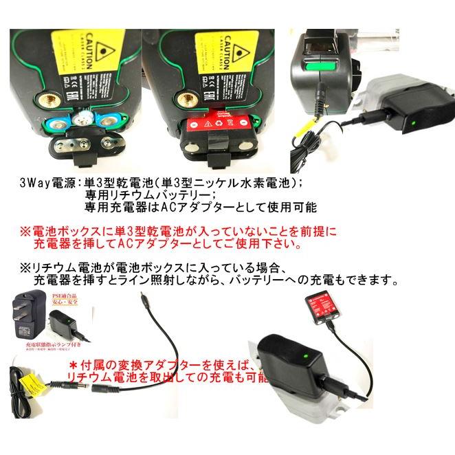 3%OFF グリーン レーザー墨出し器 円錐ミラーキューブフル 3%OFF グリーン レーザー墨出し器 円錐ミラーキューブフル