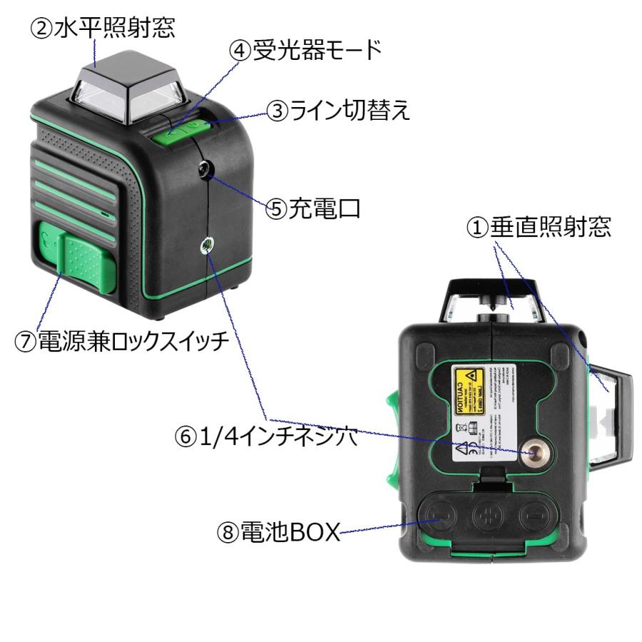 3％OFF グリーン レーザー墨出し器 円錐ミラーキューブフルライン3