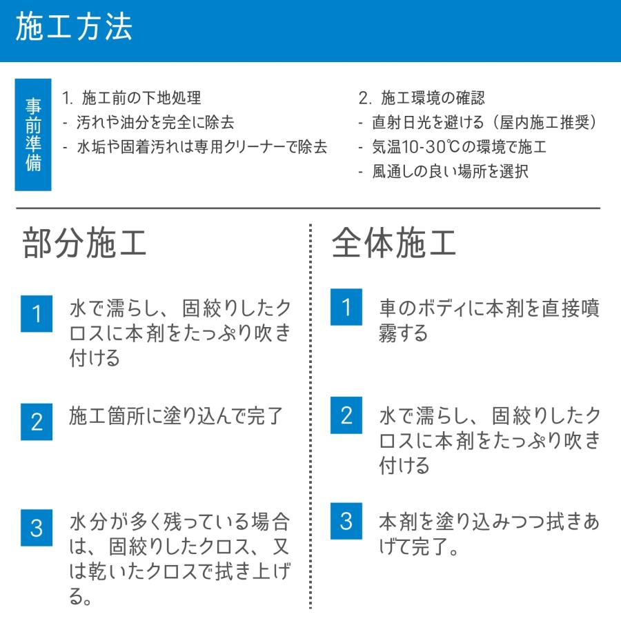 フッ素コーティング剤 AGF 超撥水 艶出し 防汚 車 ボディ ガラス ホイール スマホ 全塗装色対応 高濃度フッ素 簡単施工 アダマスオクタ (100ml) | Adamas octa | 17