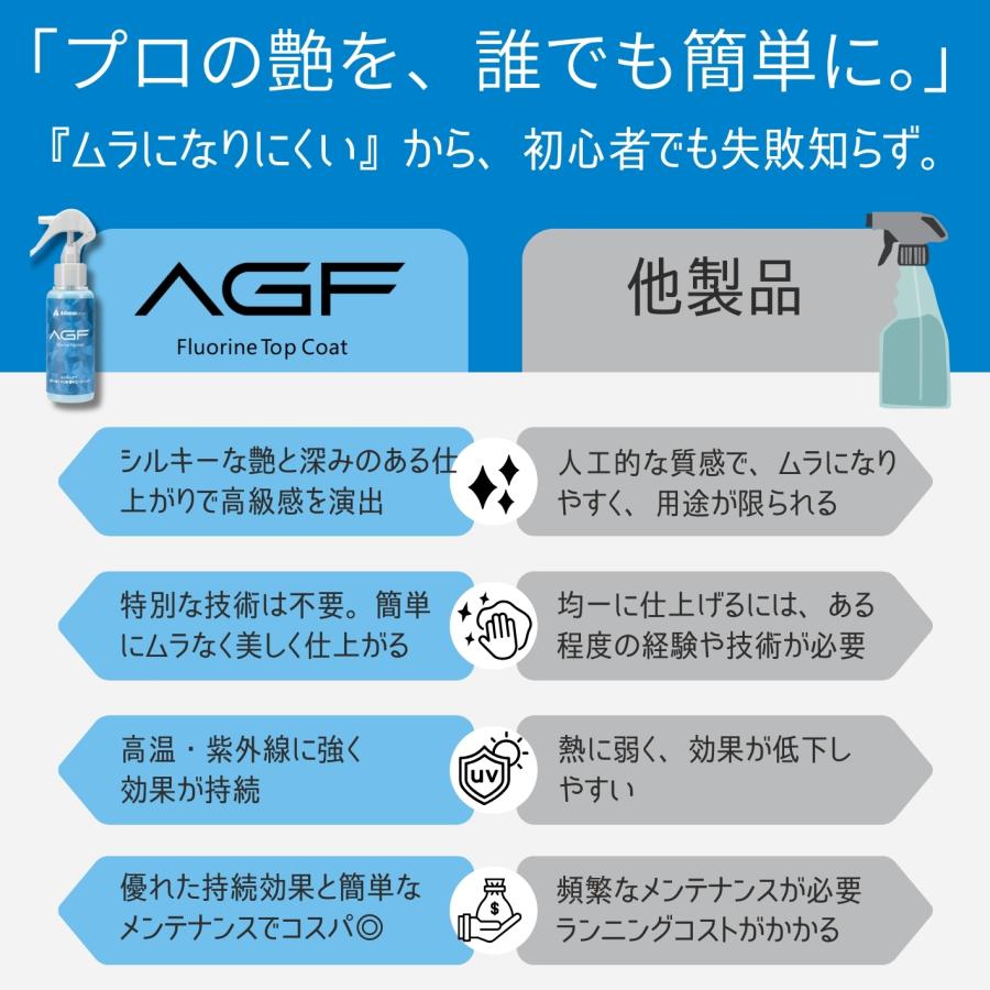 フッ素コーティング剤 AGF 超撥水 艶出し 防汚 車 ボディ ガラス ホイール スマホ 全塗装色対応 高濃度フッ素 簡単施工 アダマスオクタ (100ml) | Adamas octa | 06