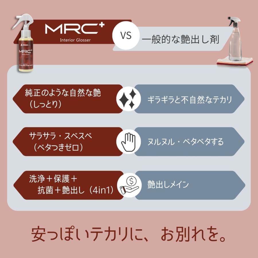 内装クリーナー MRC Plus マルチルームクリーナー 革シート ダッシュボード 手垢 汚れ落とし 艶出し 保護 車内清掃 抗菌 防汚 洗車 アダマスオクタ (100ml) | Adamas octa | 04