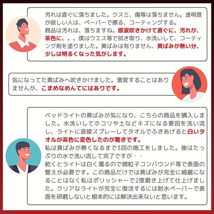 車 ヘッドライト 黄ばみ ホイール クリーナー ピッチ タール 虫取り 鳥の糞 洗車 皮脂汚れ 油性汚れ 洗浄 強力除去 ALC 高濃度アルカリクリーナー 100ml |  | 07