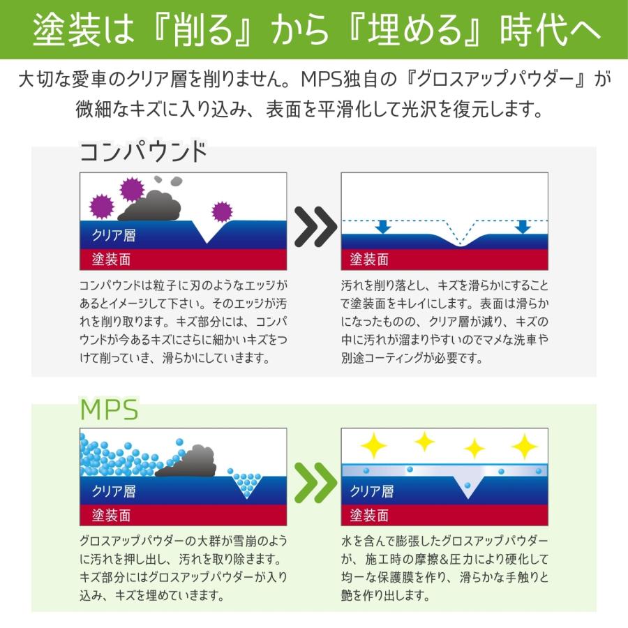 コーティング剤セット MPS Plusセット DTX MPS XD 3ステップ 下地処理から撥水コーティングまで 車 洗車 艶 撥水 防汚 アダマスオクタ | Adamas octa | 12
