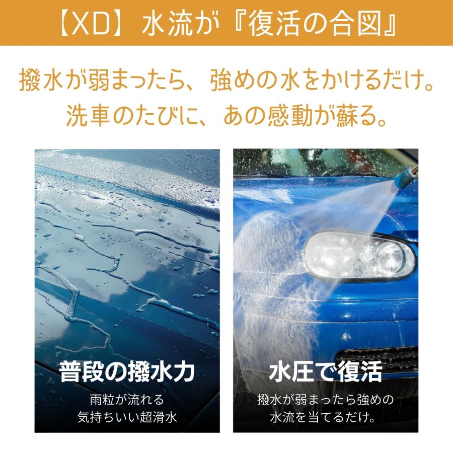 コーティング剤セット MPS Plusセット DTX MPS XD 3ステップ 下地処理から撥水コーティングまで 車 洗車 艶 撥水 防汚 アダマスオクタ | Adamas octa | 14