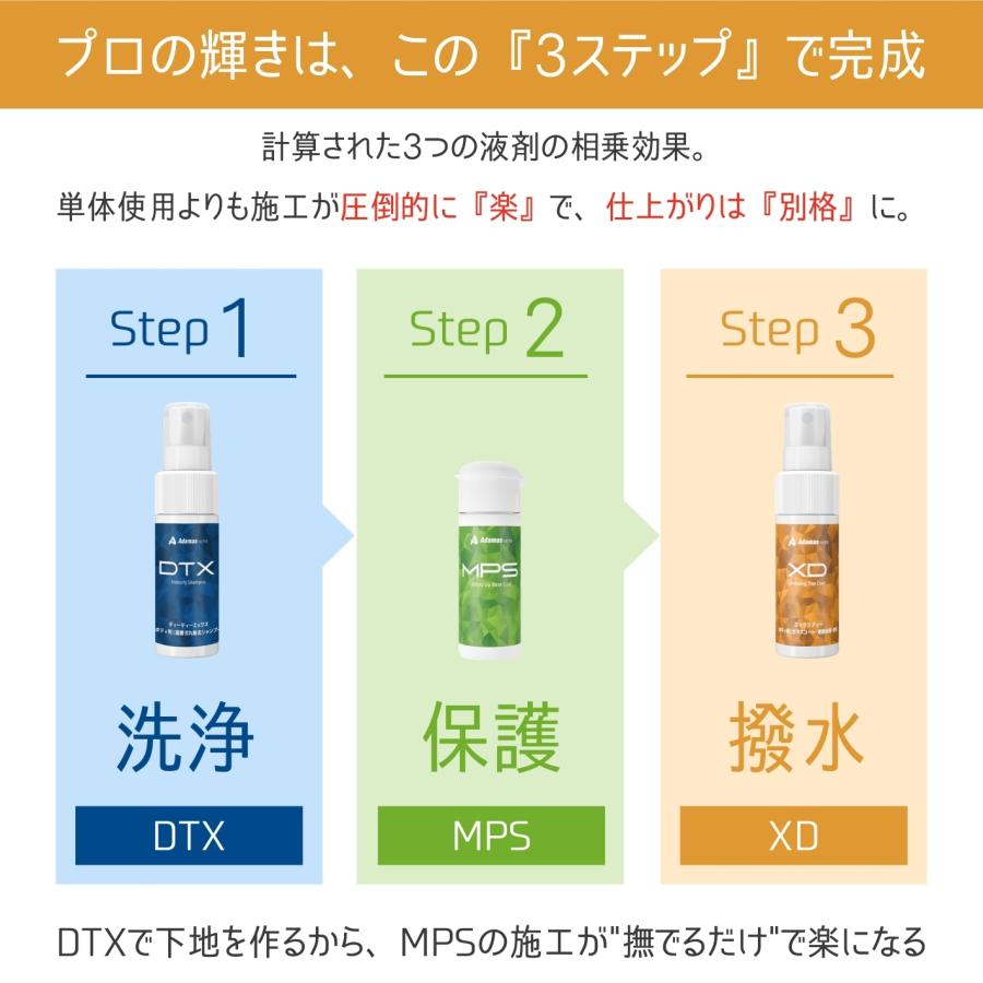 コーティング剤セット MPS Plusセット DTX MPS XD 3ステップ 下地処理から撥水コーティングまで 車 洗車 艶 撥水 防汚 アダマスオクタ | Adamas octa | 02