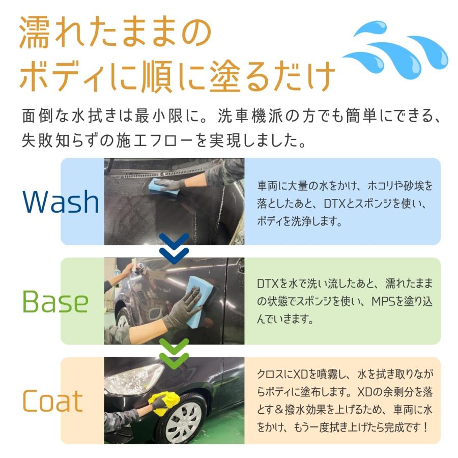 Adamas octa（アダマスオクタ） コーティング剤セット MPS Plusセット