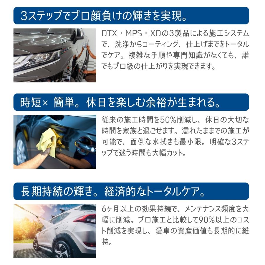 Adamas octa（アダマスオクタ） コーティング剤セット MPS Plusセット