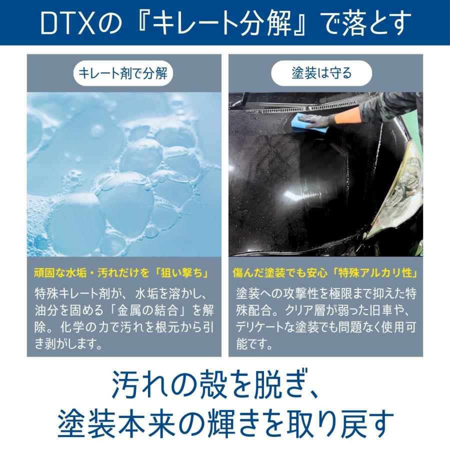 コーティング剤セット MPS Plusセット DTX XD 3ステップ 下地処理から