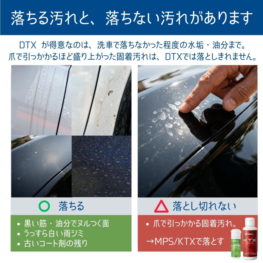 Adamas octa（アダマスオクタ） カーシャンプー DTX detox 洗車