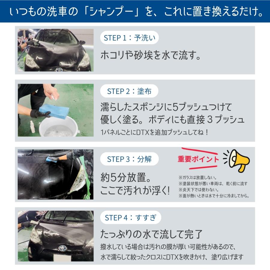 Adamas octa（アダマスオクタ） カーシャンプー DTX detox 洗車