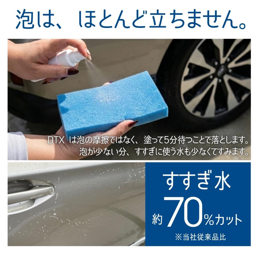 Adamas octa（アダマスオクタ） カーシャンプー DTX detox 洗車