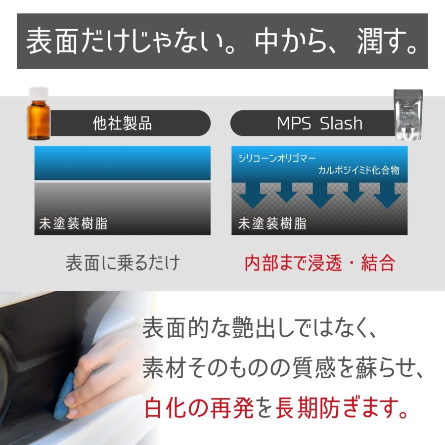 Adamas octa（アダマスオクタ） 樹脂復活剤 MPS SLASH 塗って拭くだけ