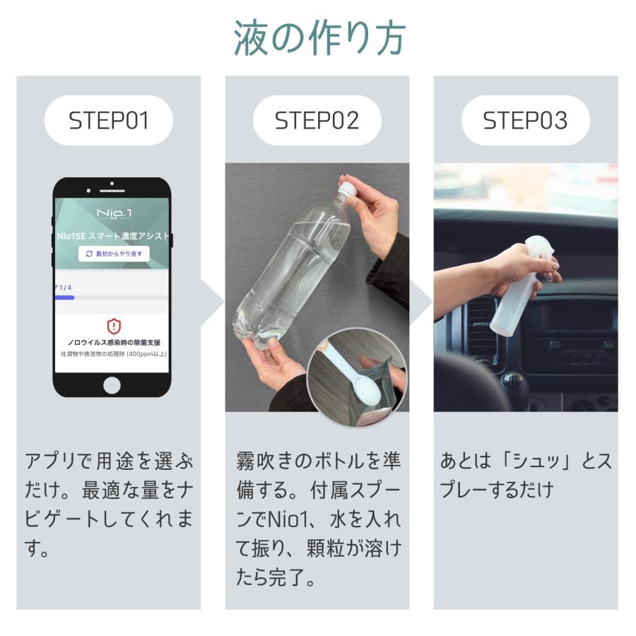 車内消臭剤 Nio1 SE ニオワン スプーン付 強力消臭 除菌 水で溶かすだけ 顆粒タイプ 無香料 車 シート エアコン ペット 汗 カビ臭 アダマスオクタ (60g) | Adamas octa | 13
