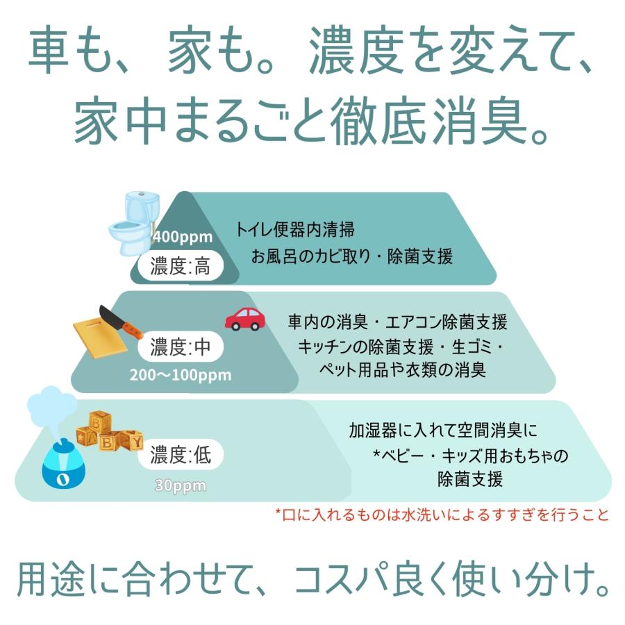 車内消臭剤 Nio1 SE ニオワン スプーン付 強力消臭 除菌 水で溶かすだけ 顆粒タイプ 無香料 車 シート エアコン ペット 汗 カビ臭 アダマスオクタ (60g) | Adamas octa | 14