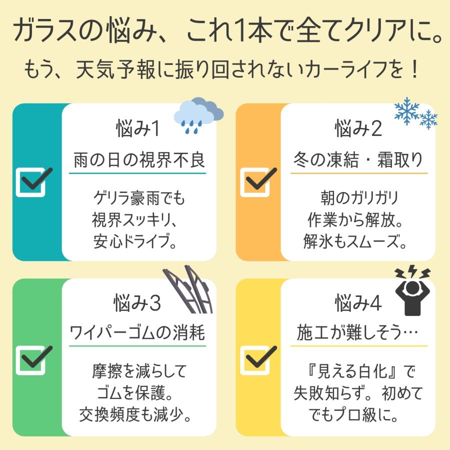 ガラス撥水剤 WDC window coat 超撥水 6ヶ月以上持続 塗りムラなし 車 フロントガラス 視界良好 ワイパー長寿命 凍結防止 簡単施工 アダマスオクタ (30ml) |  | 04