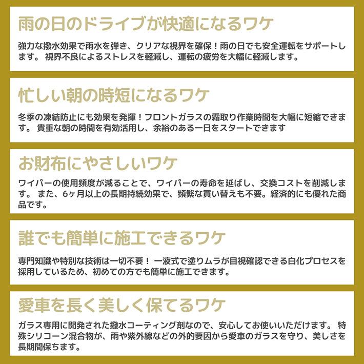 WDC window coat 30ml : AdamasOctaヤフー店 - 通販 - Yahoo!ショッピング