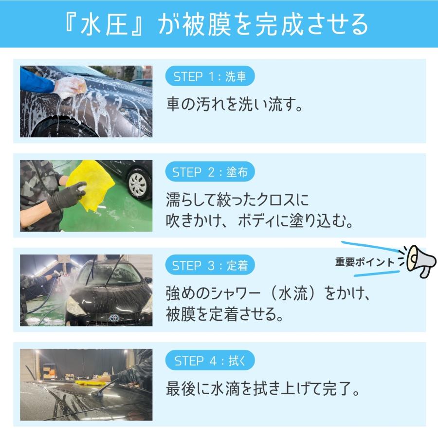 Adamas octa（アダマスオクタ） 撥水コーティング剤 ZD zero defects