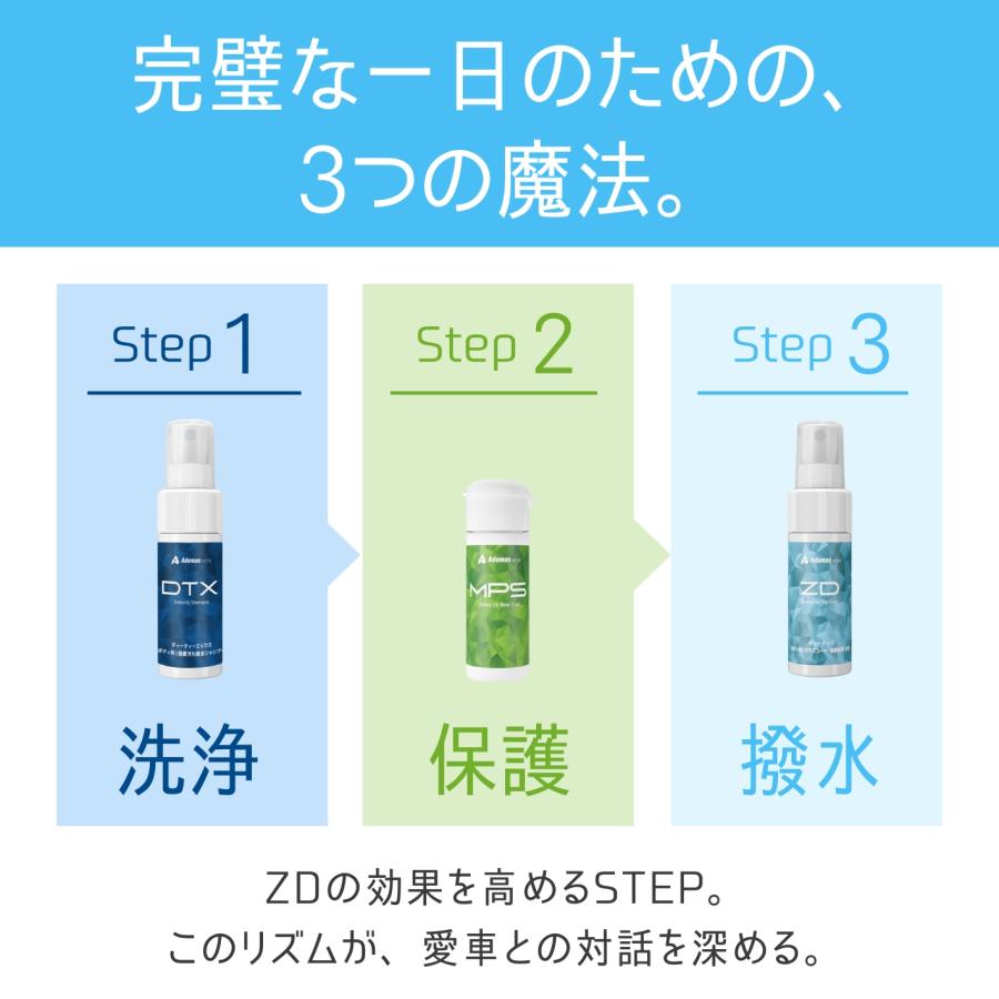 Adamas octa（アダマスオクタ） 撥水コーティング剤 ZD zero defects