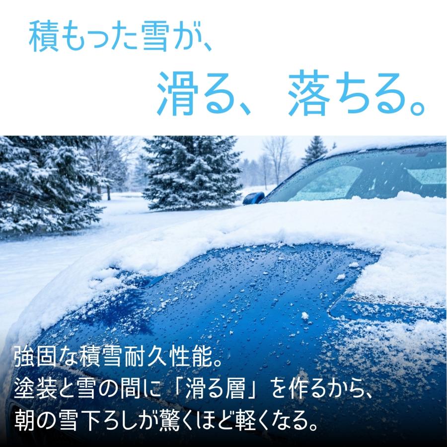 撥水コーティング剤 ZD zero defects 超撥水 艶感UP 太陽熱で効果向上