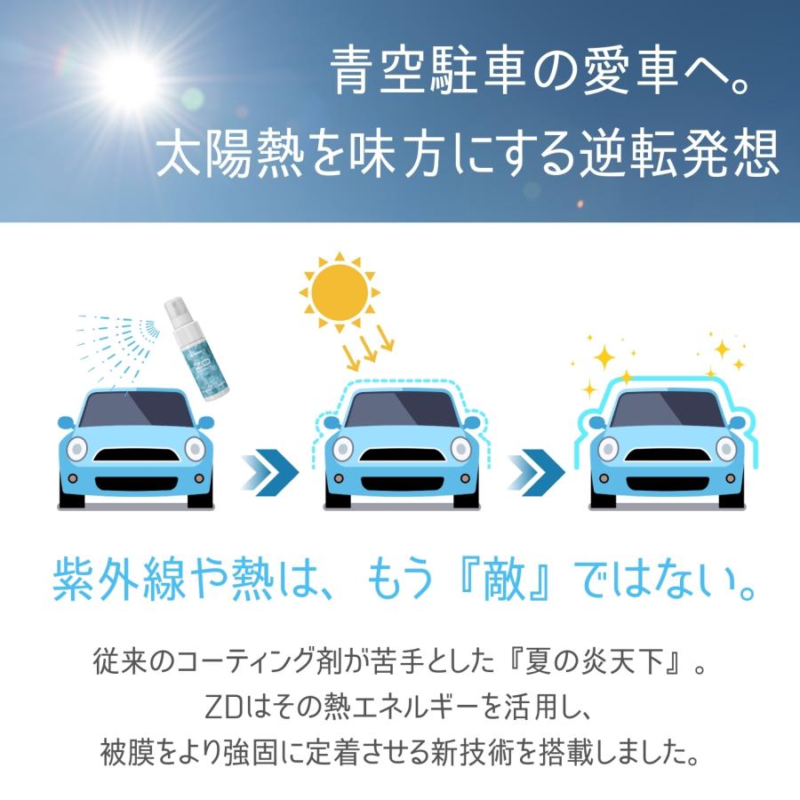 Adamas octa（アダマスオクタ） 撥水コーティング剤 ZD zero defects